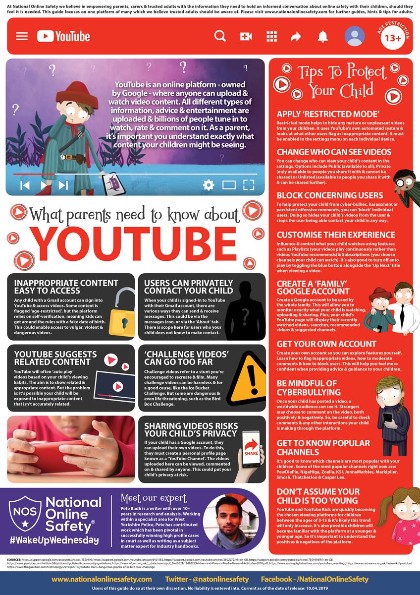 WHAT PARENTS NEED TO KNOW ABOUT YOUTUBE